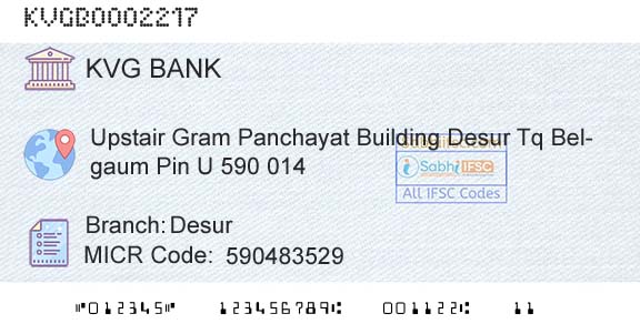 Karnataka Vikas Grameena Bank DesurBranch 