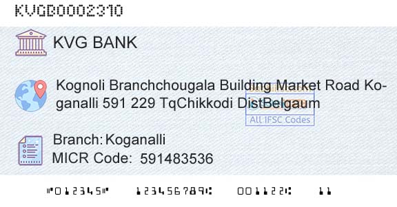 Karnataka Vikas Grameena Bank KoganalliBranch 