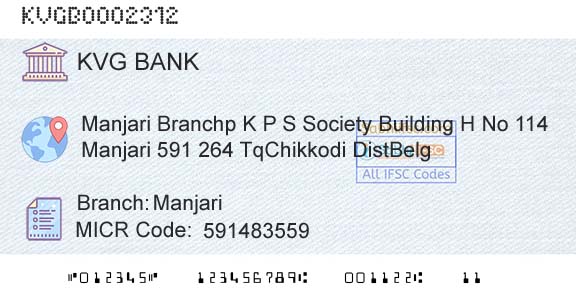 Karnataka Vikas Grameena Bank ManjariBranch 