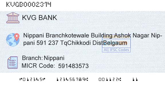 Karnataka Vikas Grameena Bank NippaniBranch 