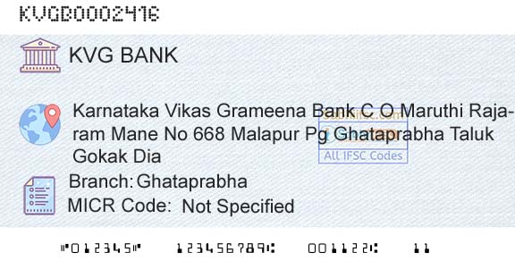 Karnataka Vikas Grameena Bank GhataprabhaBranch 
