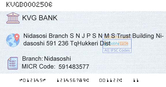 Karnataka Vikas Grameena Bank NidasoshiBranch 