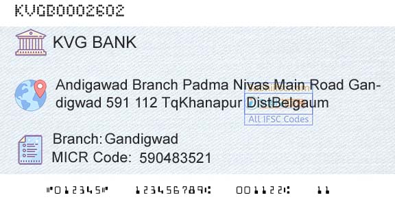 Karnataka Vikas Grameena Bank GandigwadBranch 