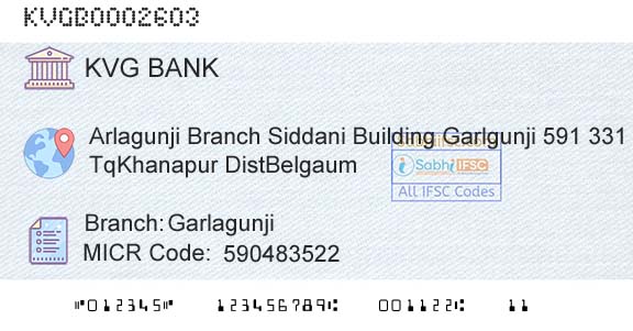 Karnataka Vikas Grameena Bank GarlagunjiBranch 