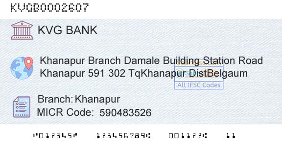 Karnataka Vikas Grameena Bank KhanapurBranch 