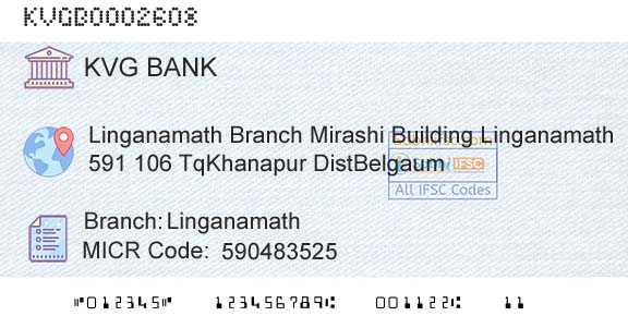 Karnataka Vikas Grameena Bank LinganamathBranch 