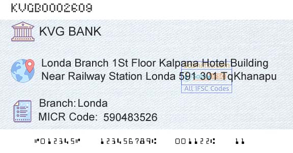 Karnataka Vikas Grameena Bank LondaBranch 