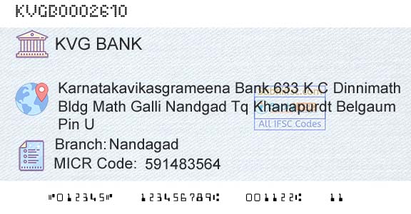 Karnataka Vikas Grameena Bank NandagadBranch 