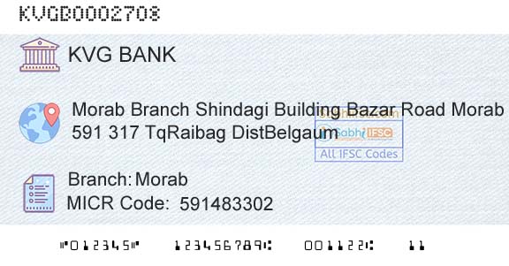 Karnataka Vikas Grameena Bank MorabBranch 