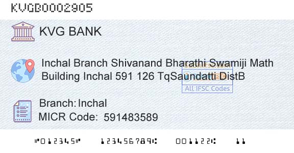 Karnataka Vikas Grameena Bank InchalBranch 