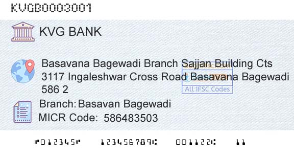 Karnataka Vikas Grameena Bank Basavan BagewadiBranch 
