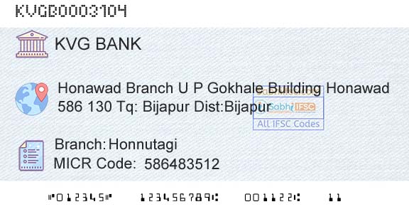 Karnataka Vikas Grameena Bank HonnutagiBranch 