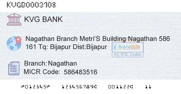 Karnataka Vikas Grameena Bank NagathanBranch 