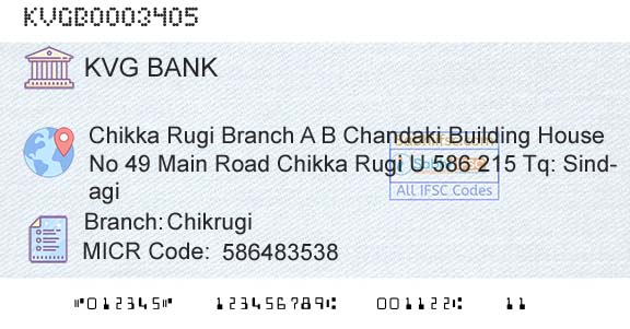 Karnataka Vikas Grameena Bank ChikrugiBranch 