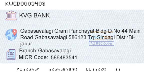 Karnataka Vikas Grameena Bank GabasavalagiBranch 
