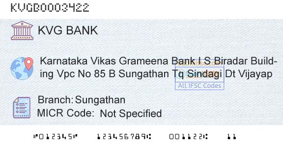 Karnataka Vikas Grameena Bank SungathanBranch 