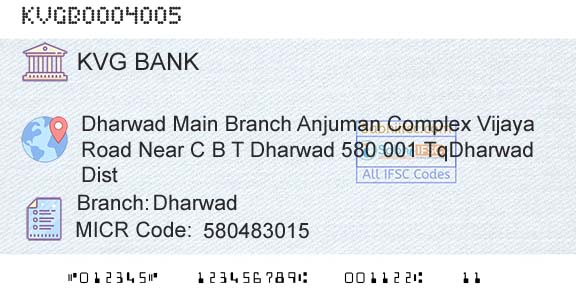 Karnataka Vikas Grameena Bank DharwadBranch 