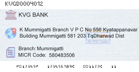 Karnataka Vikas Grameena Bank MummigattiBranch 