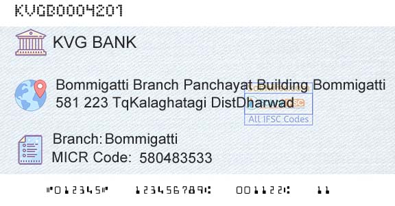 Karnataka Vikas Grameena Bank BommigattiBranch 