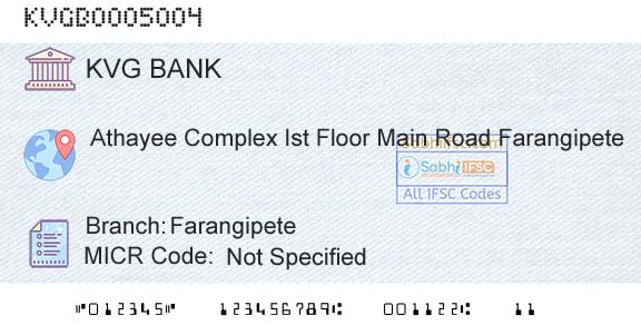 Karnataka Vikas Grameena Bank FarangipeteBranch 
