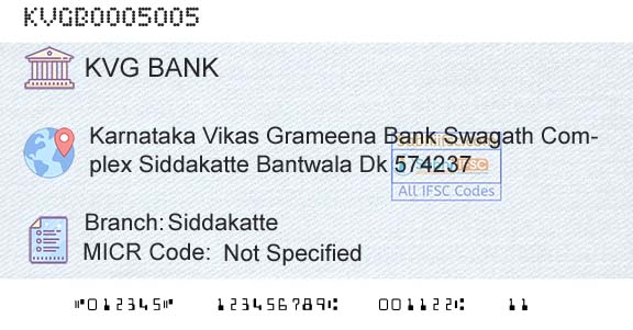 Karnataka Vikas Grameena Bank SiddakatteBranch 