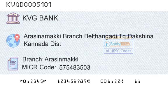 Karnataka Vikas Grameena Bank ArasinmakkiBranch 