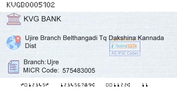 Karnataka Vikas Grameena Bank UjreBranch 