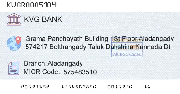 Karnataka Vikas Grameena Bank AladangadyBranch 