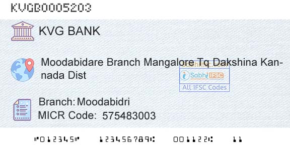 Karnataka Vikas Grameena Bank MoodabidriBranch 