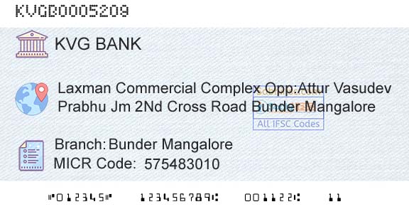 Karnataka Vikas Grameena Bank Bunder MangaloreBranch 