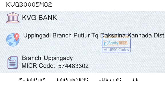 Karnataka Vikas Grameena Bank UppingadyBranch 