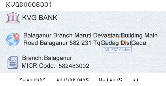 Karnataka Vikas Grameena Bank BalaganurBranch 