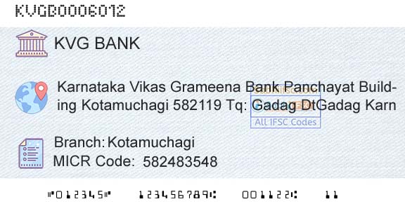 Karnataka Vikas Grameena Bank KotamuchagiBranch 