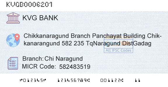 Karnataka Vikas Grameena Bank Chi NaragundBranch 