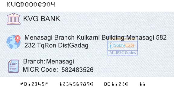 Karnataka Vikas Grameena Bank MenasagiBranch 