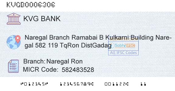 Karnataka Vikas Grameena Bank Naregal RonBranch 