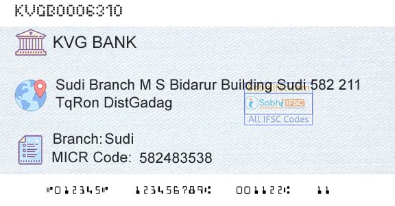 Karnataka Vikas Grameena Bank SudiBranch 