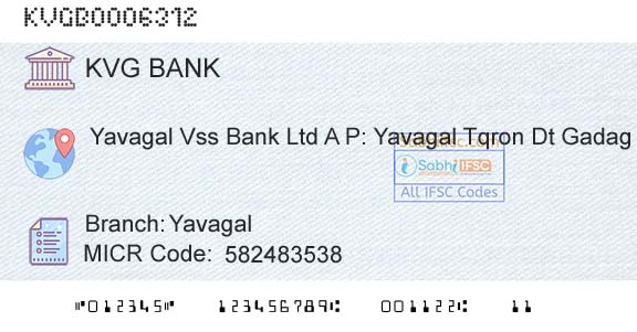 Karnataka Vikas Grameena Bank YavagalBranch 