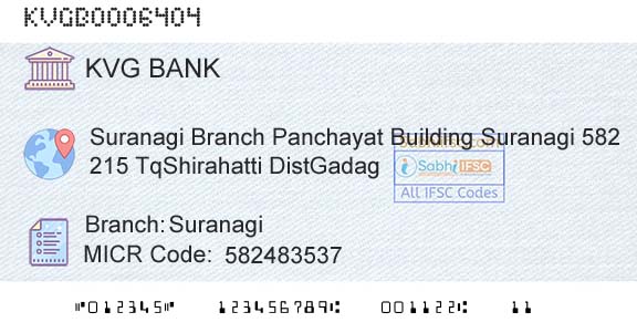 Karnataka Vikas Grameena Bank SuranagiBranch 