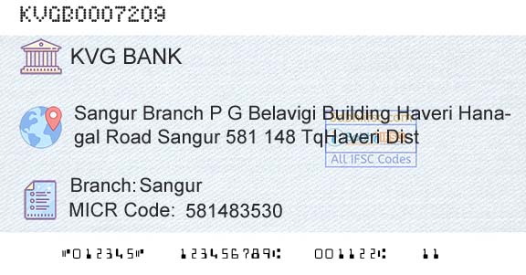 Karnataka Vikas Grameena Bank SangurBranch 