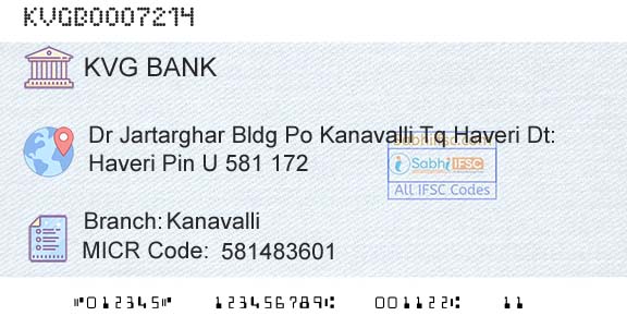 Karnataka Vikas Grameena Bank KanavalliBranch 