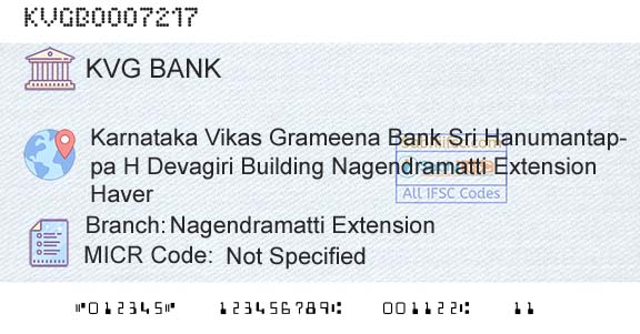 Karnataka Vikas Grameena Bank Nagendramatti ExtensionBranch 