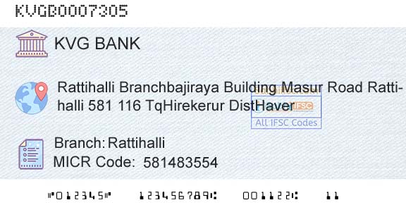 Karnataka Vikas Grameena Bank RattihalliBranch 