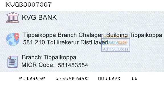 Karnataka Vikas Grameena Bank TippaikoppaBranch 