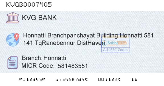 Karnataka Vikas Grameena Bank HonnattiBranch 