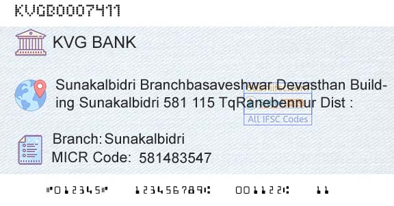 Karnataka Vikas Grameena Bank SunakalbidriBranch 