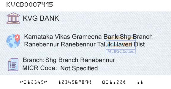 Karnataka Vikas Grameena Bank Shg Branch RanebennurBranch 
