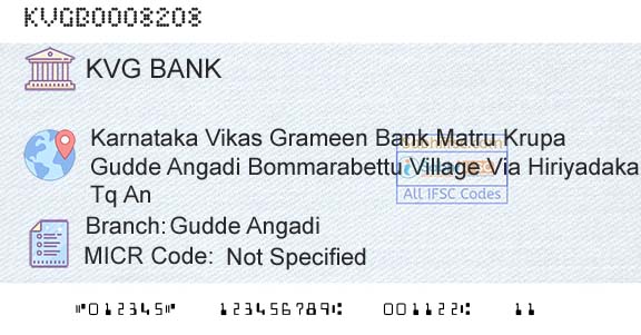 Karnataka Vikas Grameena Bank Gudde AngadiBranch 