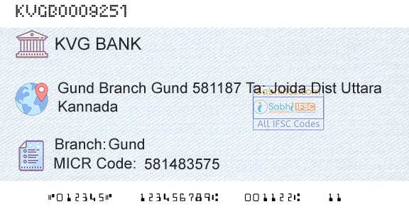 Karnataka Vikas Grameena Bank GundBranch 