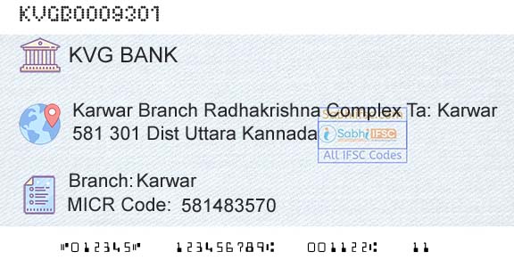 Karnataka Vikas Grameena Bank KarwarBranch 